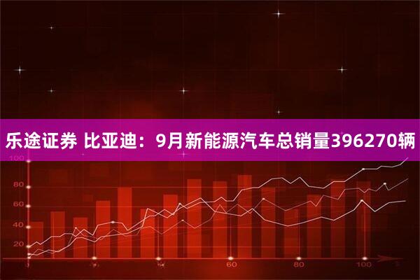 乐途证券 比亚迪：9月新能源汽车总销量396270辆